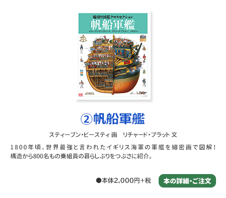 ②帆船軍艦