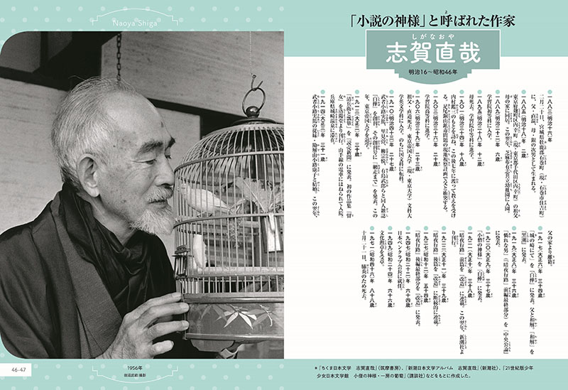 『日本の文学者54人の肖像』見開き1