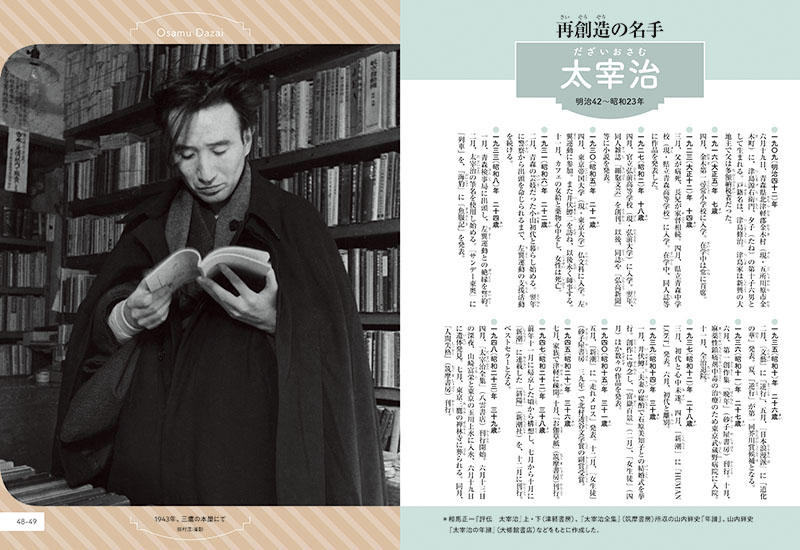 『日本の文学者54人の肖像』見開き2