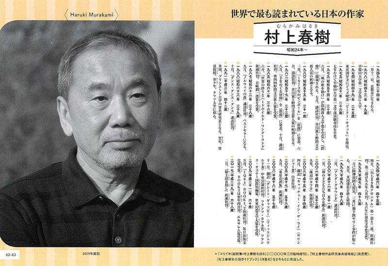 『日本の文学者54人の肖像』見開き4
