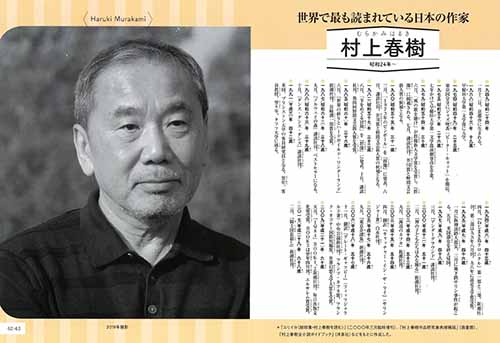 『日本の文学者18人の肖像【現代作家編】』見開き2