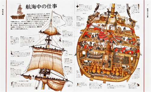 【絵画】帆船（S.Atsuko作）